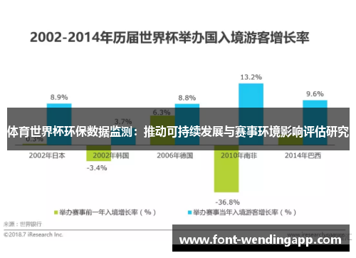 体育世界杯环保数据监测：推动可持续发展与赛事环境影响评估研究