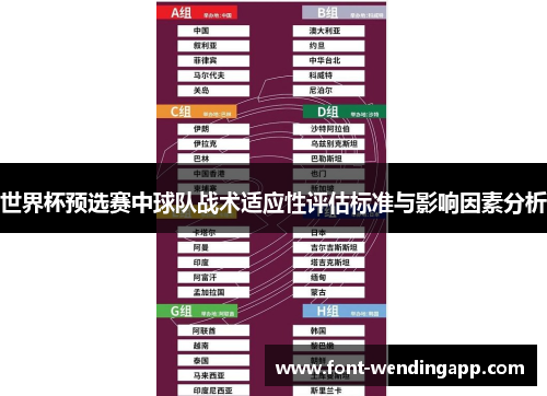 世界杯预选赛中球队战术适应性评估标准与影响因素分析