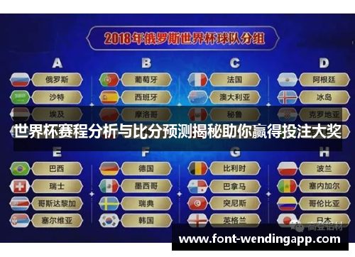 世界杯赛程分析与比分预测揭秘助你赢得投注大奖