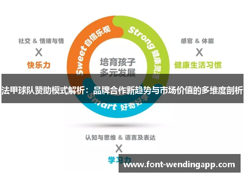 法甲球队赞助模式解析：品牌合作新趋势与市场价值的多维度剖析