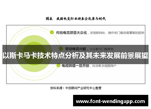 以斯卡马卡技术特点分析及其未来发展前景展望