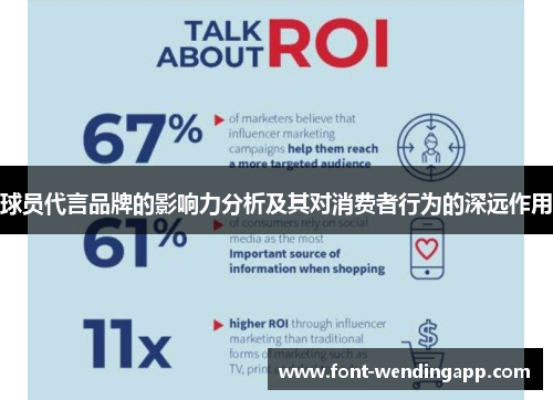 球员代言品牌的影响力分析及其对消费者行为的深远作用