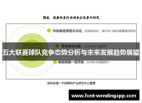 五大联赛球队竞争态势分析与未来发展趋势展望