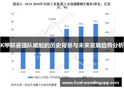 K甲联赛强队崛起的历史背景与未来发展趋势分析