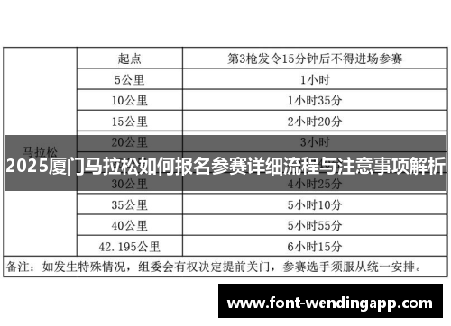 2025厦门马拉松如何报名参赛详细流程与注意事项解析
