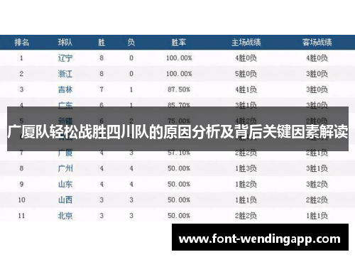 广厦队轻松战胜四川队的原因分析及背后关键因素解读