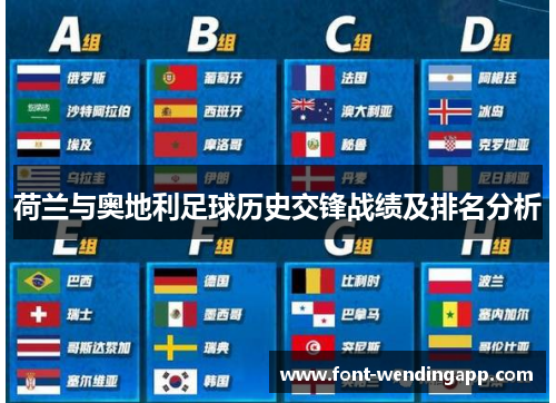 荷兰与奥地利足球历史交锋战绩及排名分析