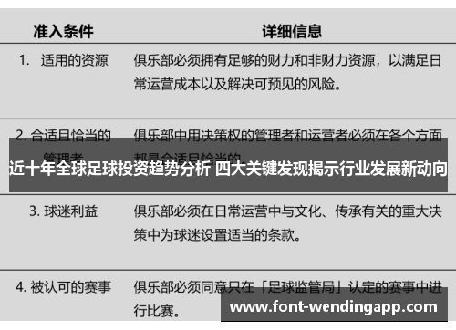 近十年全球足球投资趋势分析 四大关键发现揭示行业发展新动向