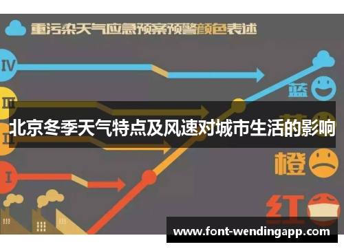 北京冬季天气特点及风速对城市生活的影响