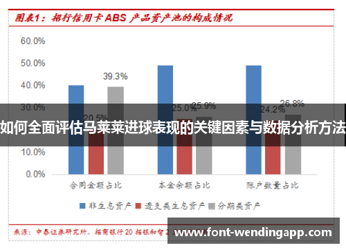 如何全面评估马莱莱进球表现的关键因素与数据分析方法
