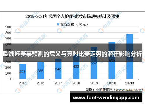 欧洲杯赛事预测的意义与其对比赛走势的潜在影响分析