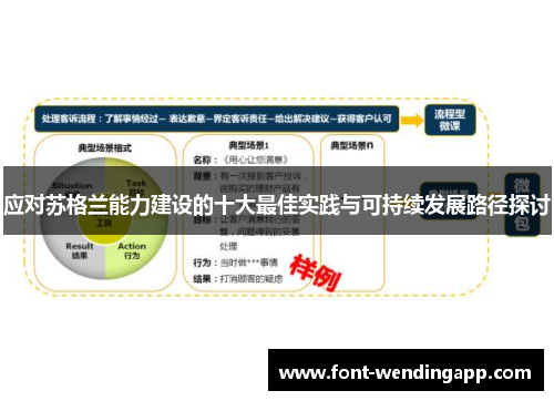 应对苏格兰能力建设的十大最佳实践与可持续发展路径探讨