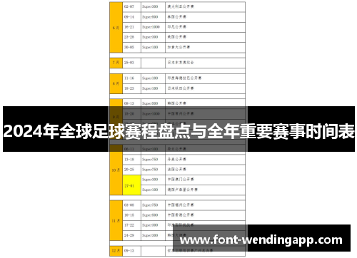 2024年全球足球赛程盘点与全年重要赛事时间表